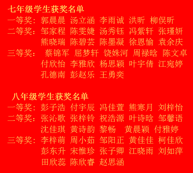 校训“责立自我，任当天下”  征文评选结果揭晓(图6)